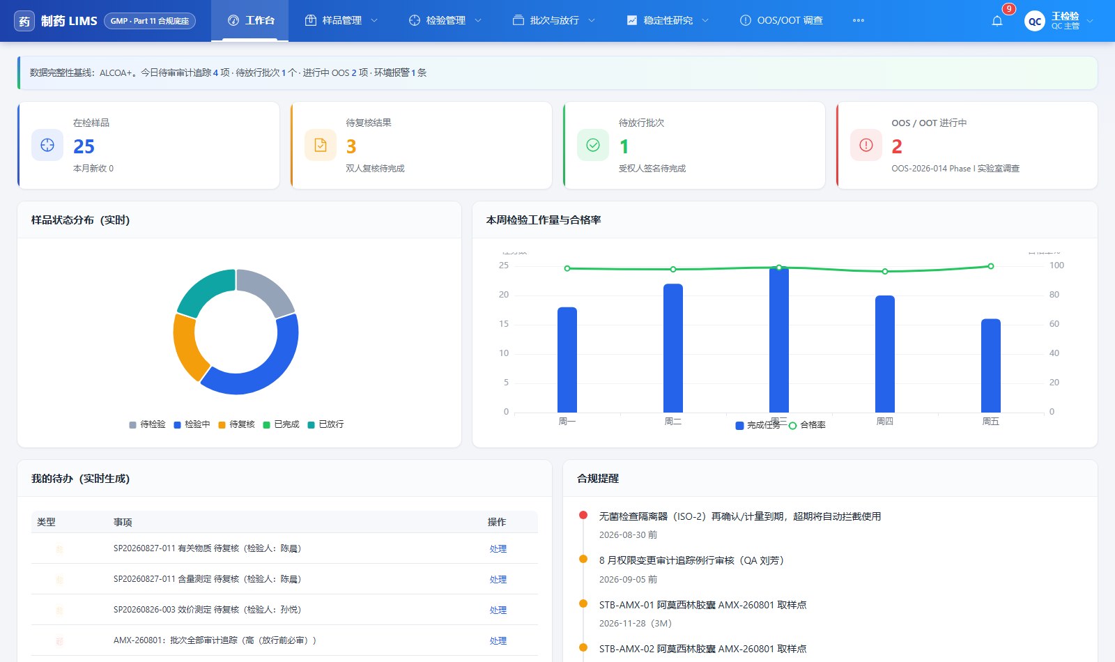 制药 LMIS 工作台